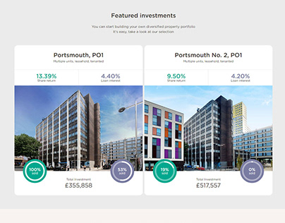 Property Investment Platform