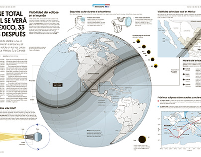 Eclipse total de Sol se verá en México, 33 años después