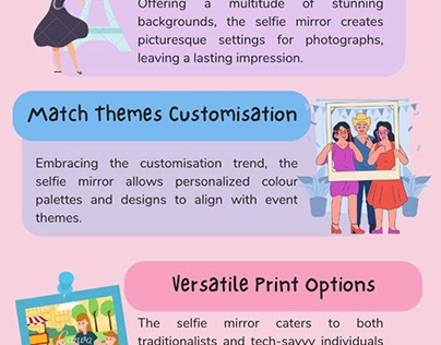 Why Selfie Mirror Photo Booth Rentals’ are Popular
