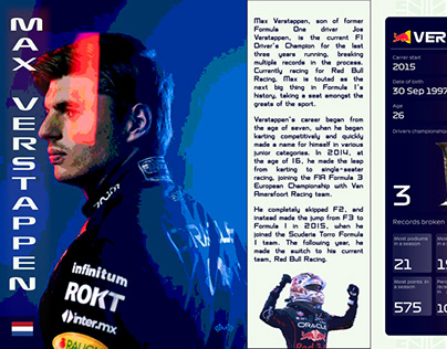 Max Verstappen- An F1 Legend in the making