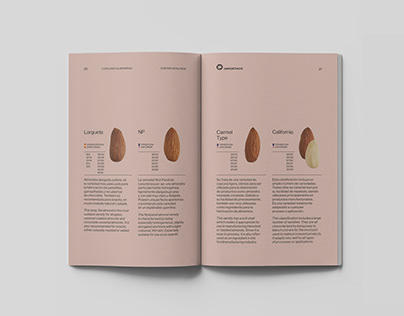 Almond Catalogue (IMPORTACO)