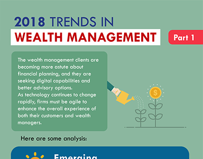 Wealth Management Trends - 2018