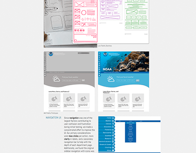 Responsive Web Design of Gov't Agency Website: NOAA