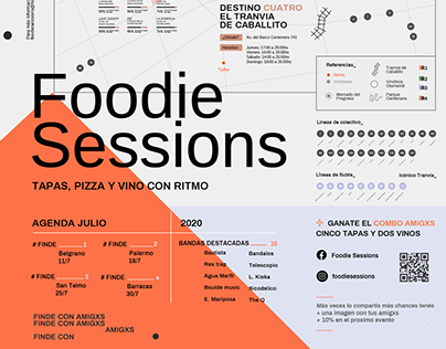 Foodie Session * Informative Map Poster Design