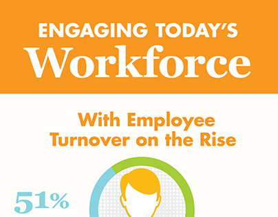 Infographic: Engaging Today's Workforce