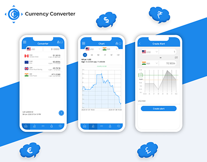 Currency Converter and Exchange Rate Alert