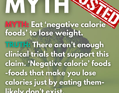myth about Negative-Calorie foods