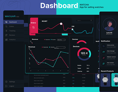 Dashboard - WATCHA app for selling watches-
