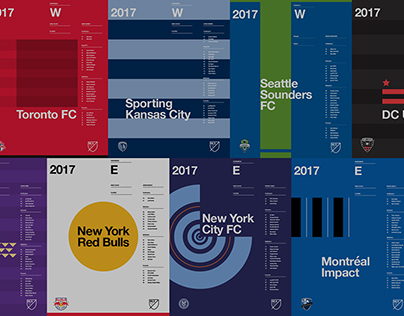 MLS Roster Posters