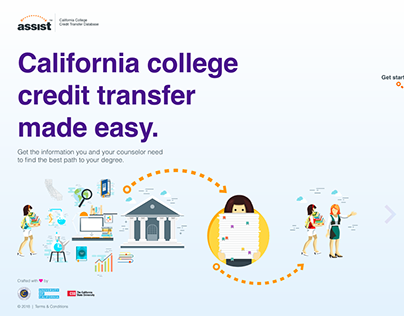 College Credit Transfer Information System