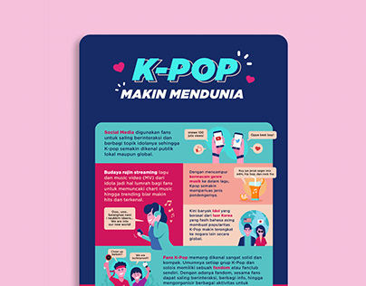 Infografis 'K-Pop Makin Mendunia'