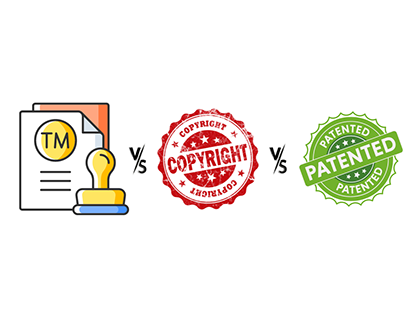 Difference between trademark, patent and copyright?