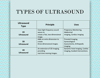 types-of-ultrasound