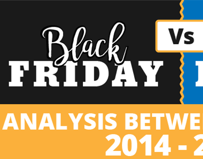 Black Friday Vs Cyber Monday infographic