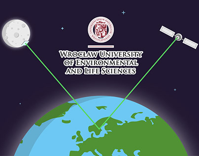 Animations for Wroclaw Enviornmental University
