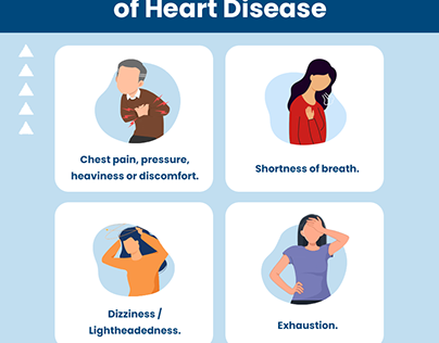Common Symptoms of Heart Disease