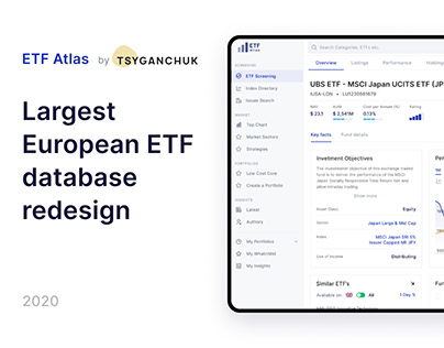 Largest European ETF Database