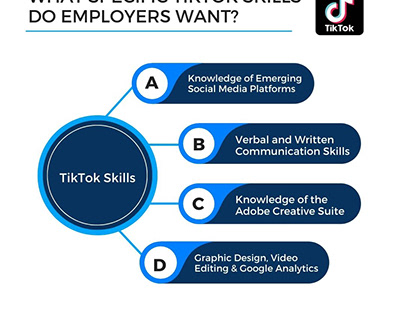 What Specific TikTok Skills Do Employers Want?