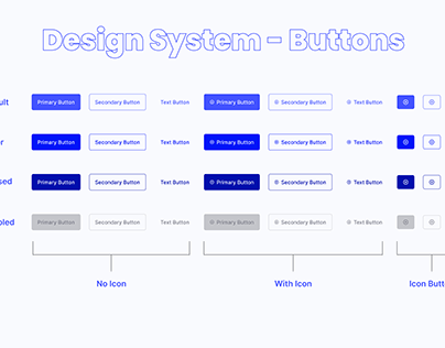 Design System - Buttons