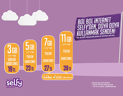 Türk Telekom / Store and Social Media Animations