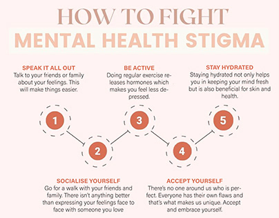 Mental Health Stigma
