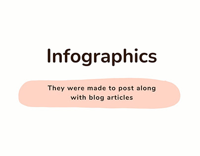 Infographic for Blog Articles