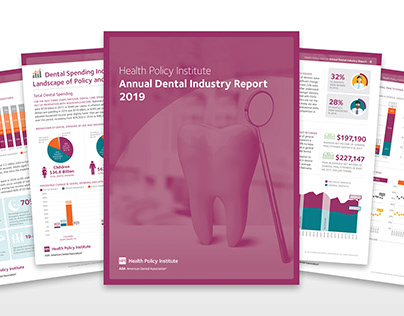 Annual Dental Industry Report