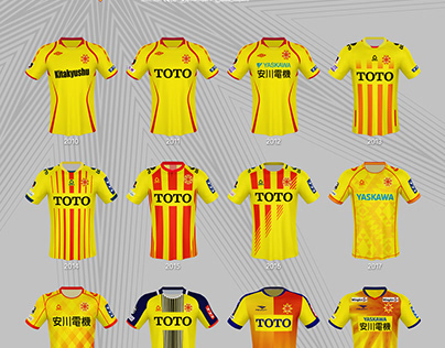 The Chronicle of Giravanz Kitakyushu kits 2010-2021