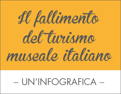 Infografica: Il fallimento del turismo museale italiano