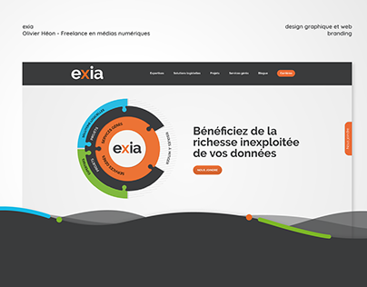 Exia - Branding