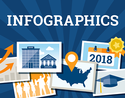 Misc. Infographics for ABA, 2018-19