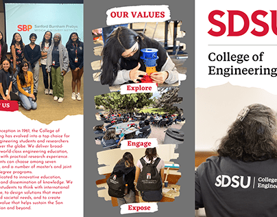 SDSU College of Engineering Core Values Poster