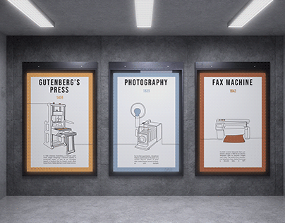 Technological Inventions Posters