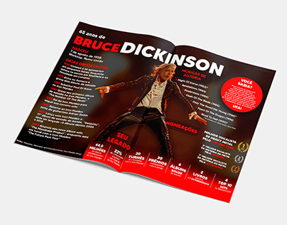 Bruce Dickinson | Infographic
