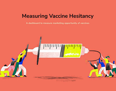 Vaccine Hesitancy Measurement Dashboard