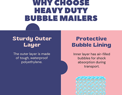 Why choose Heavy Duty Bubble Mailers