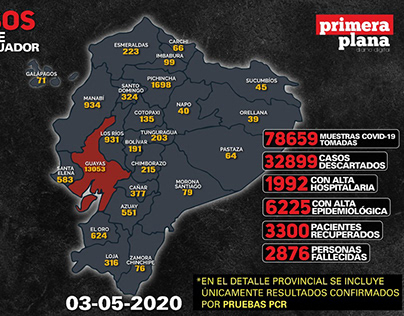 Infografías Primera Plana