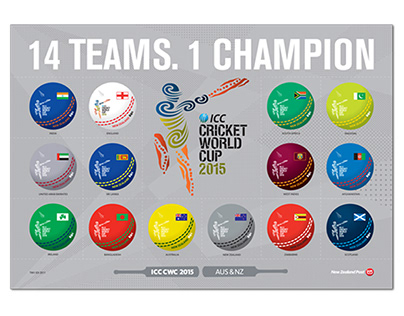 ICC Cricket World Cup collectables