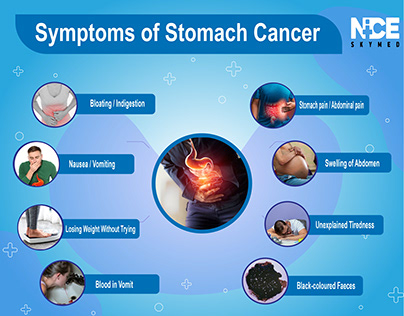 Symptoms of Stomach Cancer Banner Design