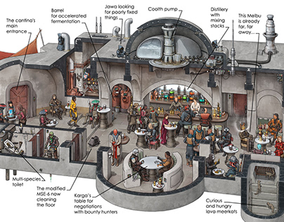 Bounty Hunters' Guild Nevarro Cantina