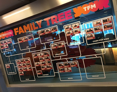 Family Tree - Metro Radio & TFM