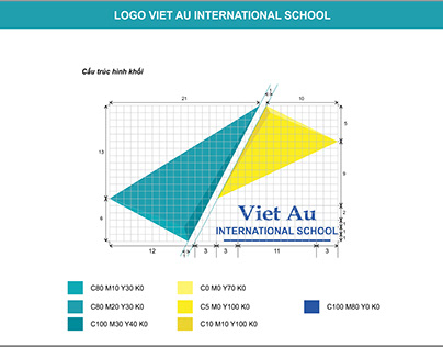 Logo Viet Au