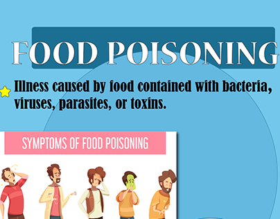 Food safety Poster