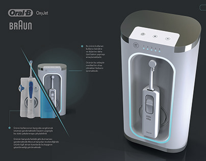REDESIGN PROJECT FOR ORAL-B