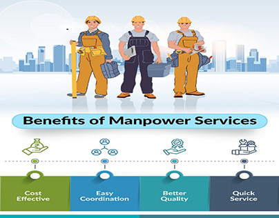 Right Manpower Service Provider for Your Business