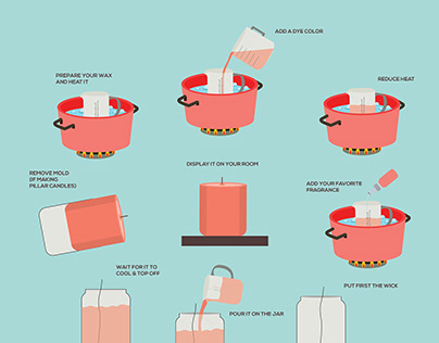 Candle Making Step by Step._Option_01