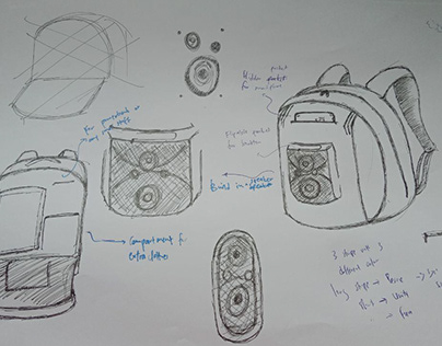 Sketches (Final Year Project)