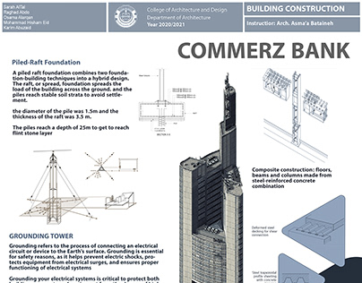 Commerz Bank Tower Structure Study, Relocated in Amman.