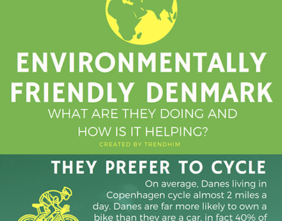 Environmentally Friendly Denmark - an infographic