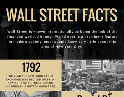 Wall Street Facts by Alexander Christodoulakis